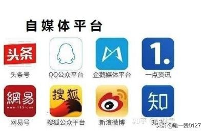 怎么刷微信文章点击量